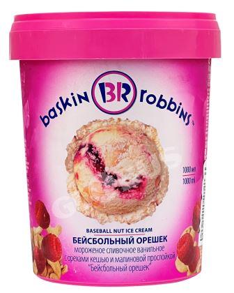 Исследование поведения и предпочтений потребителей на российском рынке мороженого (часть 2)
